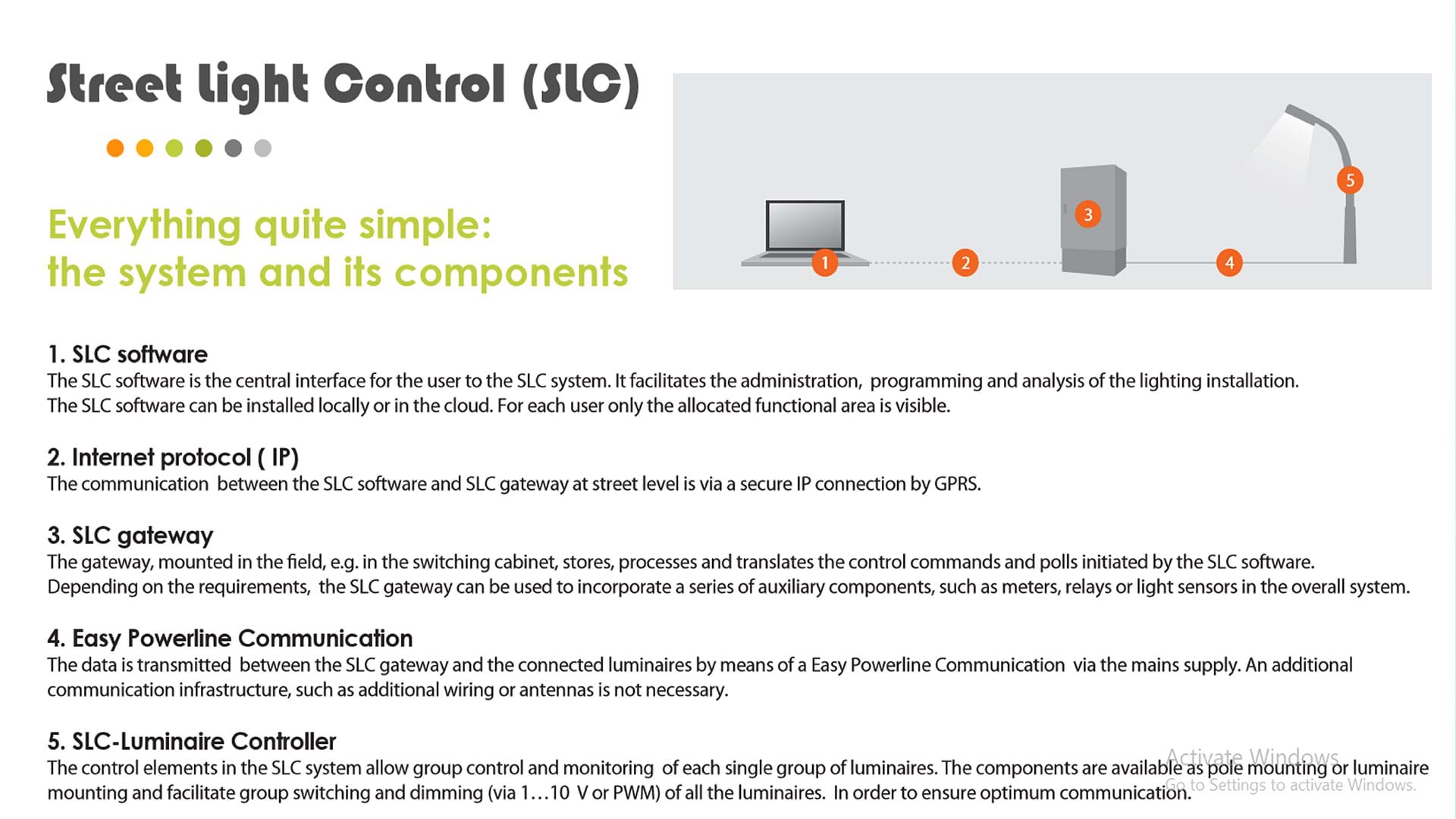 Street Light Control